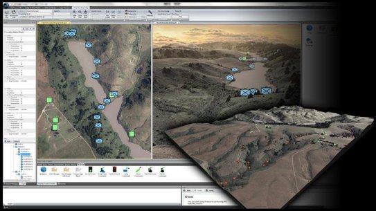 Modelling and Simulation