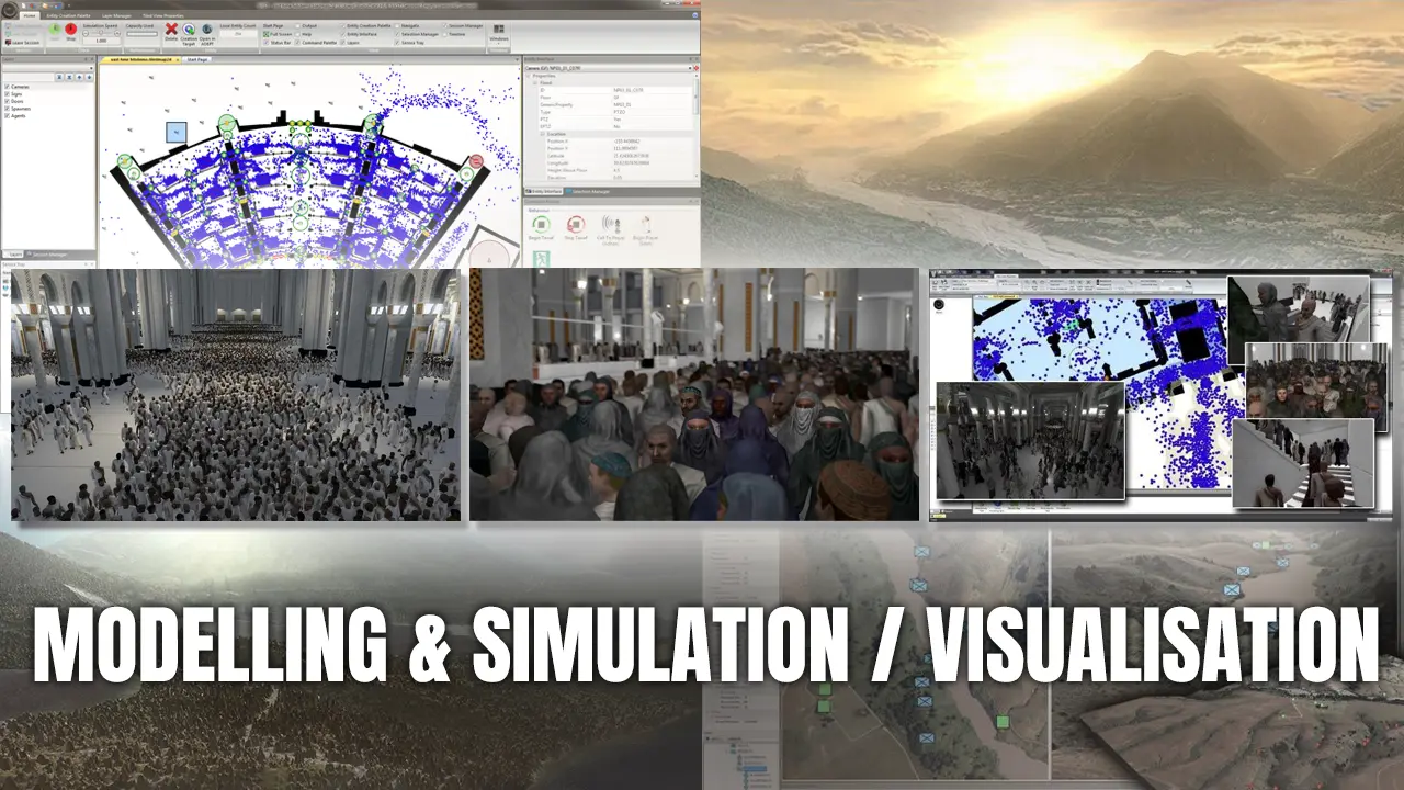 A montage of images showing various aspects of work covered in building and evolving an in-house modelling and simulation capability.